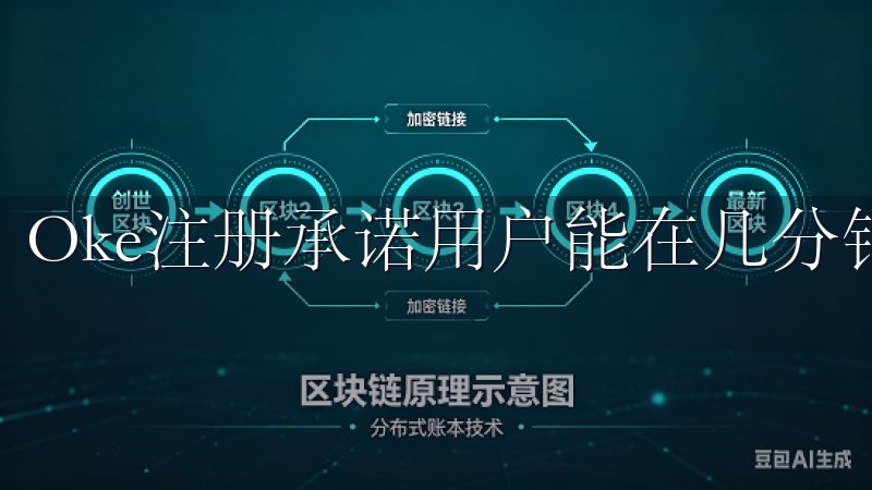 Oke注册承诺用户能在几分钟之内完成注册流程。