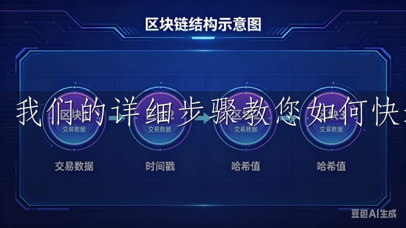 我们的详细步骤教您如何快速创建欧意账户，确保安全便捷。