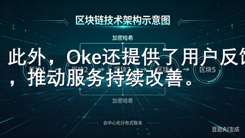 此外，Oke还提供了用户反馈渠道，鼓励用户提出建议与意见，推动服务持续改善。