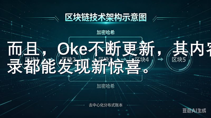而且，Oke不断更新，其内容库也在持续扩展，让用户每次登录都能发现新惊喜。