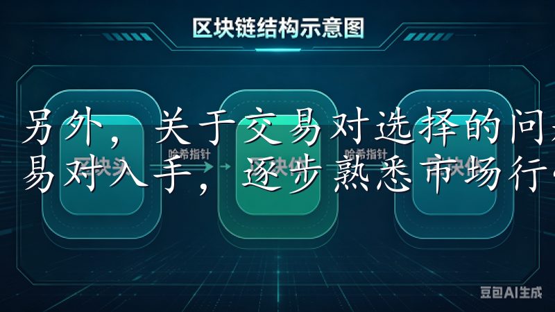 另外,关于交易对选择的问题,新手可以从一些流动性较高的交易对入手,逐步熟悉市场行情。