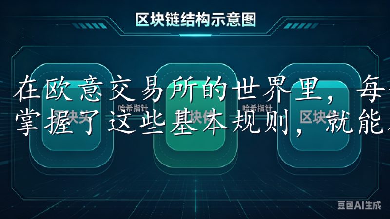 在欧意交易所的世界里，每一步都是新的挑战和机遇，只要我们掌握了这些基本规则，就能在投资的道路上走得更远。