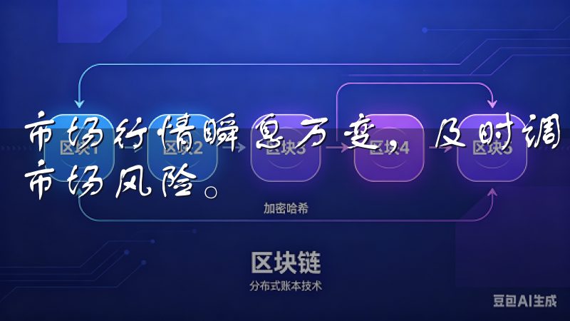 市场行情瞬息万变，及时调整投资策略能够帮助我们更好地应对市场风险。