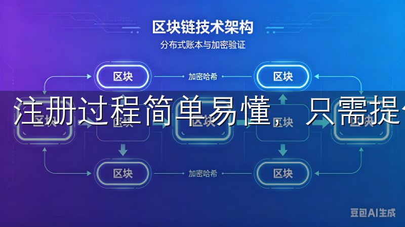 注册过程简单易懂，只需提供邮箱和密码，就能迅速完成注册。