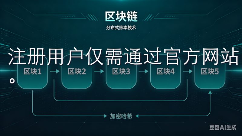 注册用户仅需通过官方网站，下载相应的应用程序即可开始交易。