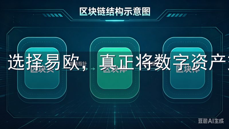 选择易欧，真正将数字资产交易掌握在自己手中。