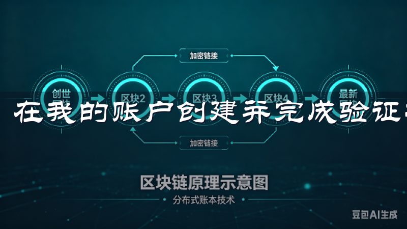 在我的账户创建并完成验证之后，我可以开始进行首次交易。