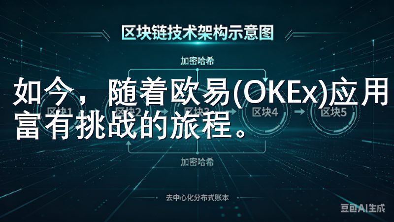 如今，随着欧易(OKEx)应用的推出，我得以轻松踏上这一富有挑战的旅程。