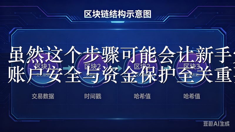 虽然这个步骤可能会让新手觉得繁琐，但我了解到这是为了我的账户安全与资金保护至关重要。