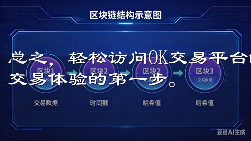 总之,轻松访问OK交易平台的官方网站入口,是开启您全球化交易体验的第一步。