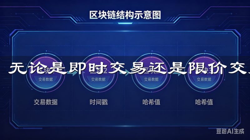 无论是即时交易还是限价交易，平台都能提供流畅的操作体验。