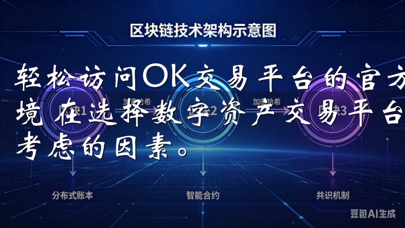 轻松访问OK交易平台的官方网站入口：体验安全高效的交易环境 在选择数字资产交易平台时，安全性和效率是许多用户首要考虑的因素。