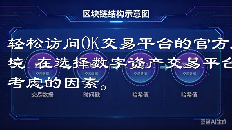 轻松访问OK交易平台的官方网站入口：体验安全高效的交易环境 在选择数字资产交易平台时，安全性和效率是许多用户首要考虑的因素。