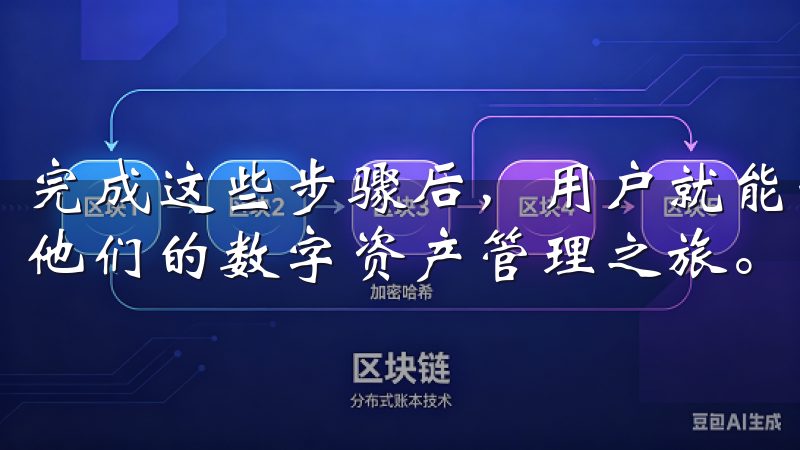 完成这些步骤后，用户就能够通过平台进行各种交易活动，开启他们的数字资产管理之旅。