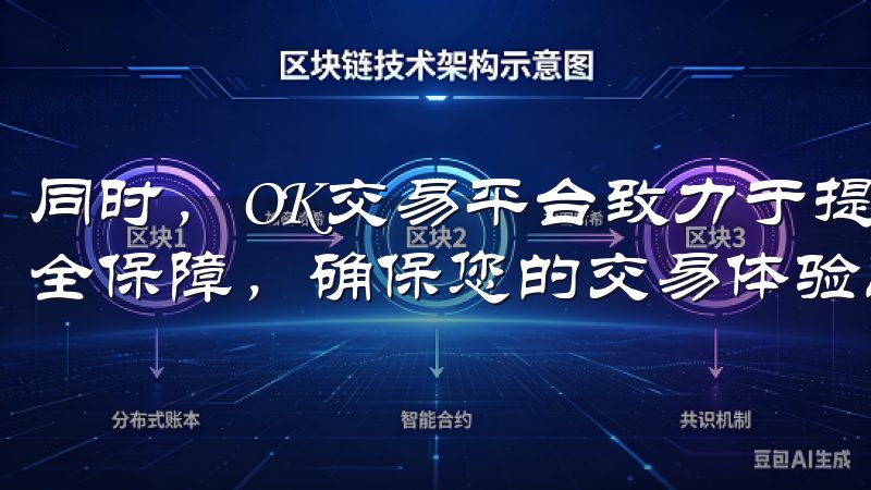 同时，OK交易平台致力于提供24/7的客户支持和全面的安全保障，确保您的交易体验顺畅无忧。