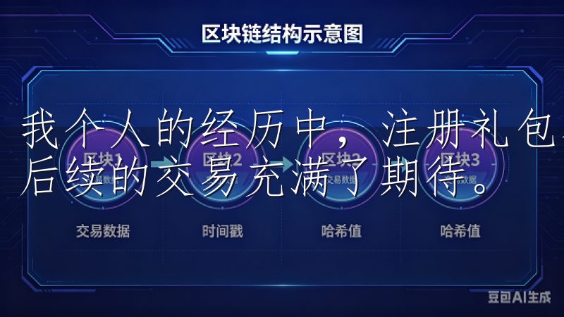 我个人的经历中，注册礼包不仅让我入市时更加轻松，也让我对后续的交易充满了期待。