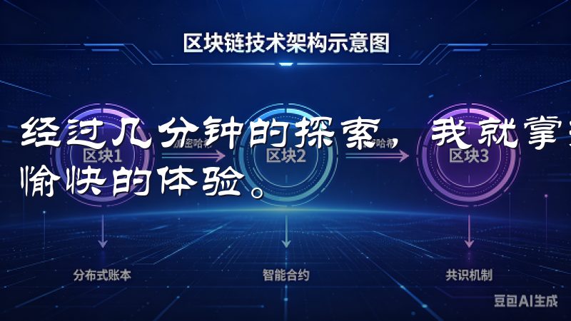 经过几分钟的探索，我就掌握了各种交易功能，真的是一种轻松愉快的体验。