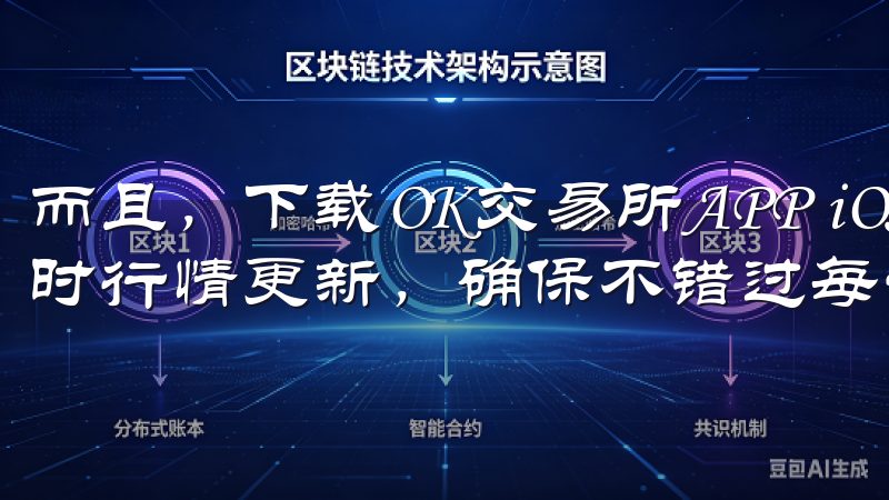 而且，下载OK交易所APP iOS版后，用户还可以享受实时行情更新，确保不错过每一个交易机会。