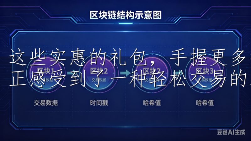 这些实惠的礼包，手握更多筹码，让我交易过程中更有信心，真正感受到了一种轻松交易的乐趣。