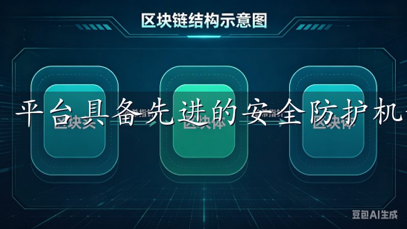 平台具备先进的安全防护机制，确保用户资金和数据的安全。