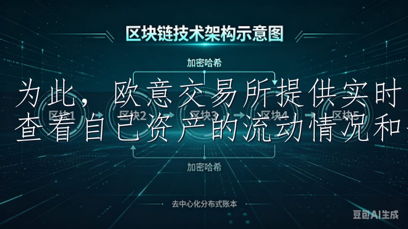 为此，欧意交易所提供实时的安全报告，用户可以通过平台随时查看自己资产的流动情况和安全状态。