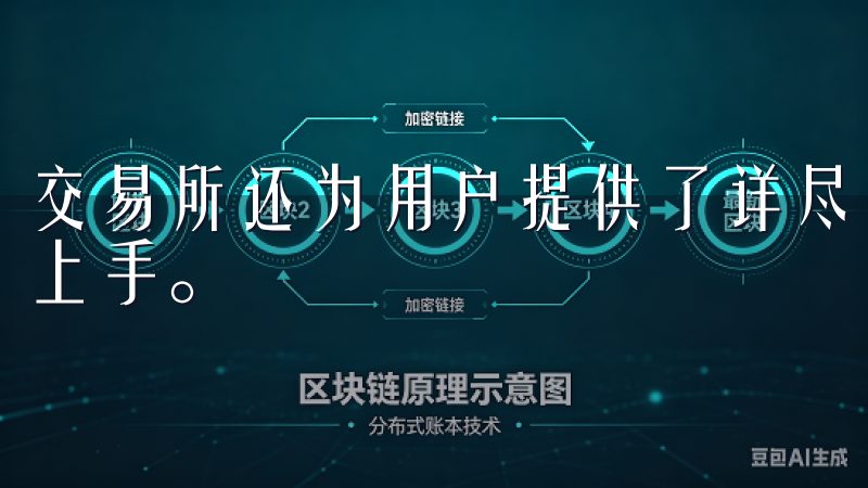 交易所还为用户提供了详尽的教程和帮助文档，使用户能够快速上手。