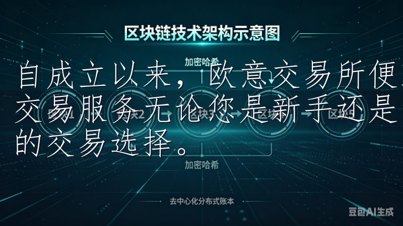 自成立以来，欧意交易所便致力于为全球用户提供高效、安全的交易服务无论您是新手还是资深交易者，欧意交易所都是您理想的交易选择。