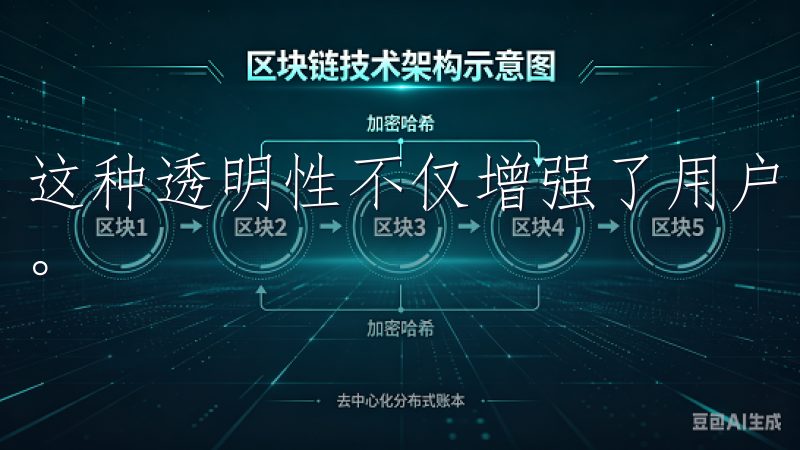 这种透明性不仅增强了用户的信任感，也提升了整体的交易体验。