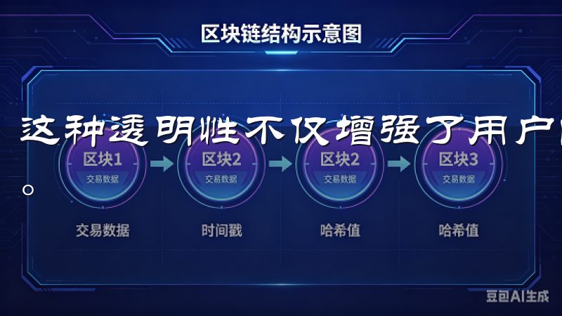 这种透明性不仅增强了用户的信任感，也提升了整体的交易体验。