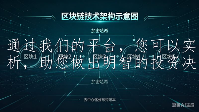 通过我们的平台，您可以实时获取市场动态，以及专业的行情分析，助您做出明智的投资决策。