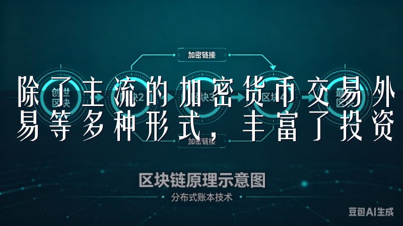 除了主流的加密货币交易外，用户还可以选择合约交易、代币交易等多种形式，丰富了投资的选择。