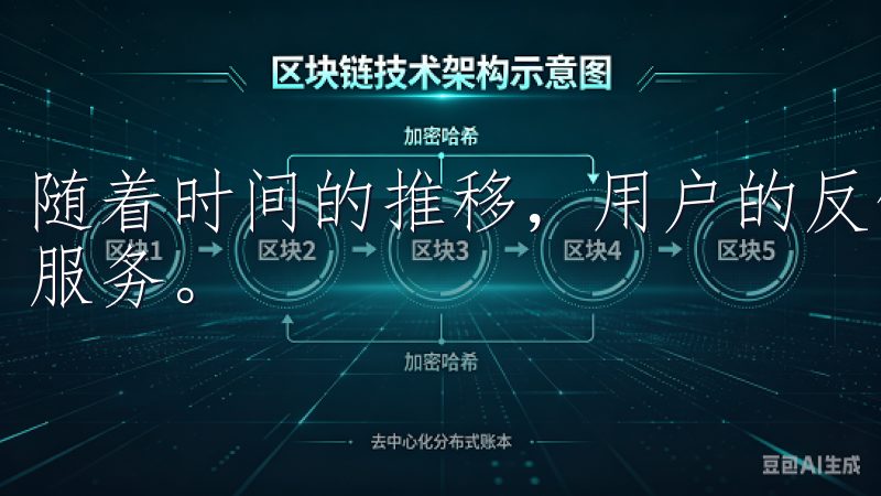 随着时间的推移，用户的反馈也促使欧意交易所不断完善自身的服务。
