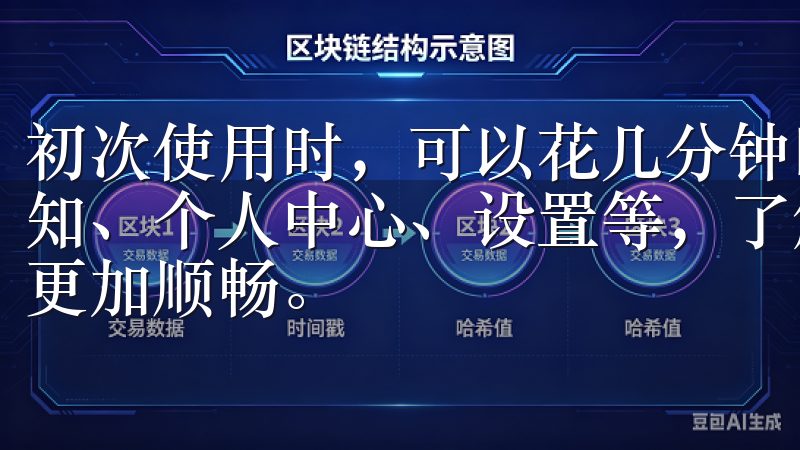 初次使用时，可以花几分钟时间熟悉各个功能模块，比如消息通知、个人中心、设置等，了解每个部分的具体用途会让后续使用更加顺畅。