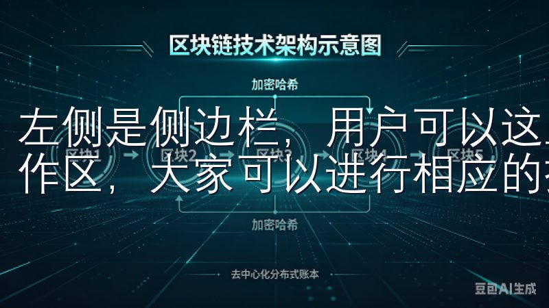 左侧是侧边栏，用户可以这里找到各类功能选项，右侧则是主操作区，大家可以进行相应的操作。