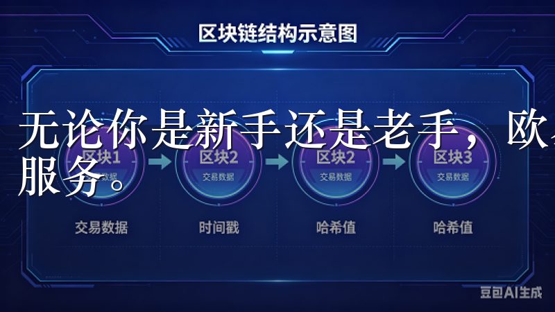 无论你是新手还是老手，欧易APP都将为你带来全方位的交易服务。