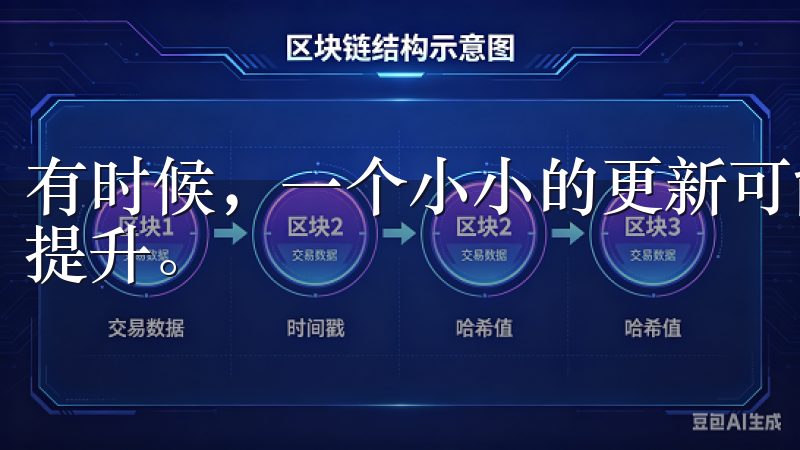 有时候，一个小小的更新可能会为你的使用体验带来意想不到的提升。