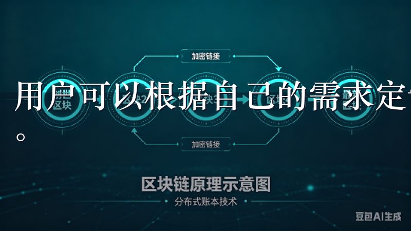 用户可以根据自己的需求定制通知方式、主题颜色和使用习惯等。