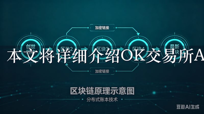 本文将详细介绍OK交易所APP注册流程，帮助您快速上手。
