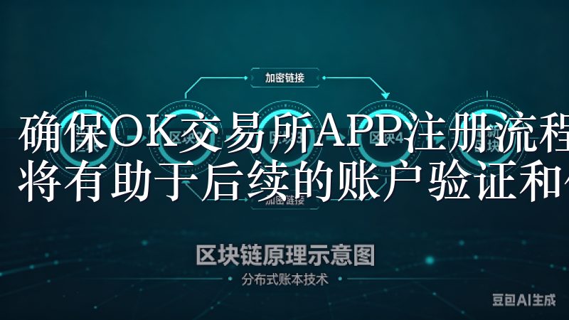 确保OK交易所APP注册流程中，每一步信息都准确无误，这将有助于后续的账户验证和使用。