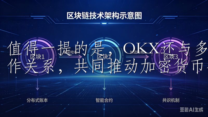 值得一提的是，OKX还与多个知名区块链项目和机构建立了合作关系，共同推动加密货币行业的发展。