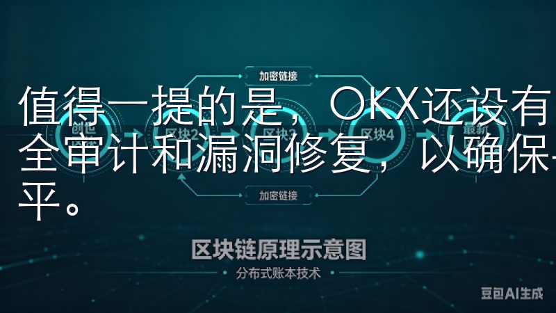 值得一提的是，OKX还设有专门的安全团队，负责定期进行安全审计和漏洞修复，以确保平台的安全性始终保持在行业领先水平。
