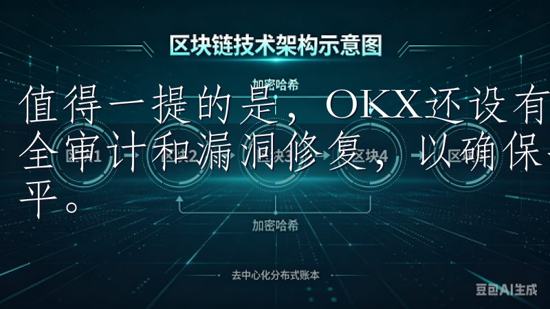 值得一提的是，OKX还设有专门的安全团队，负责定期进行安全审计和漏洞修复，以确保平台的安全性始终保持在行业领先水平。