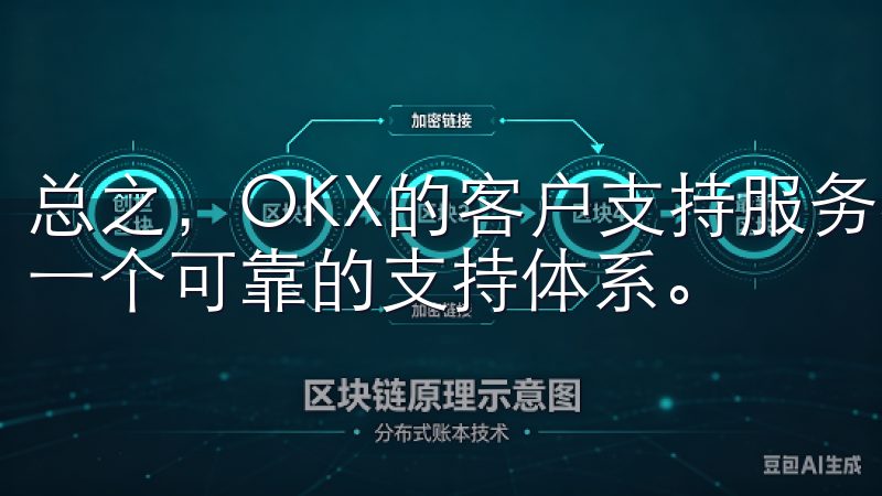 总之，OKX的客户支持服务不仅专业而且高效，为用户提供了一个可靠的支持体系。