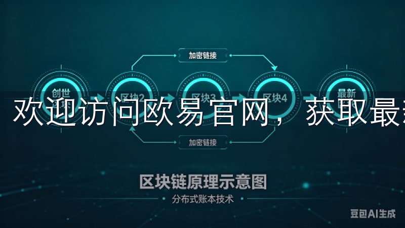 欢迎访问欧易官网，获取最新的数字资产交易信息与市场动态。