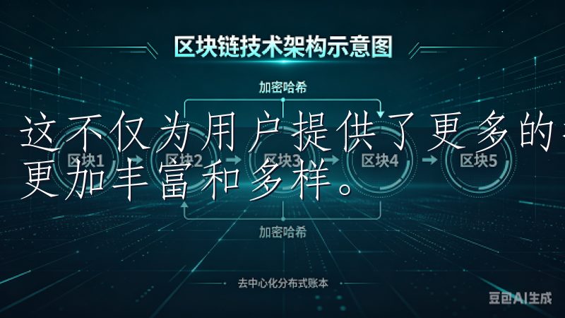 这不仅为用户提供了更多的投资机会，也使得OKX的生态系统更加丰富和多样。
