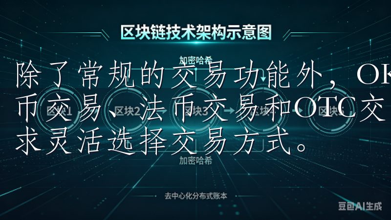 除了常规的交易功能外，OKX还提供了丰富的金融产品，如币币交易、法币交易和OTC交易，这使得用户可以根据自己的需求灵活选择交易方式。