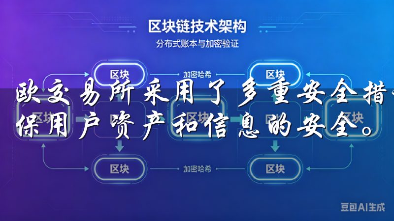 欧交易所采用了多重安全措施，包括数据加密、二次验证等，确保用户资产和信息的安全。