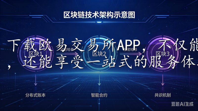 下载欧易交易所APP，不仅能让我快速进入全球数字资产市场，还能享受一站式的服务体验。