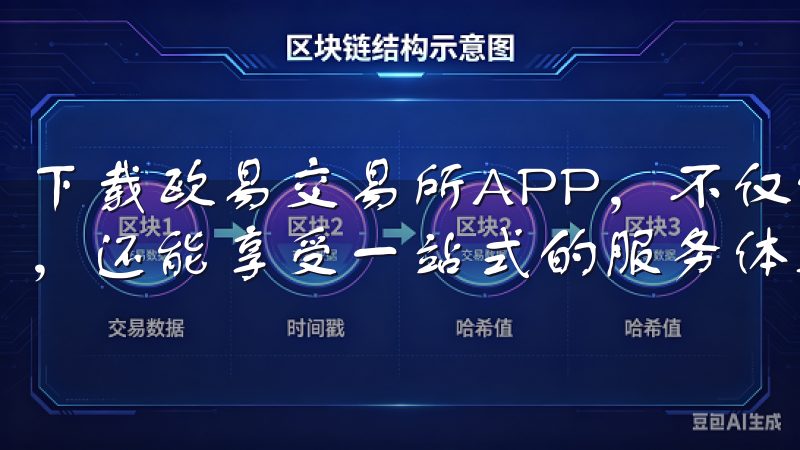 下载欧易交易所APP，不仅能让我快速进入全球数字资产市场，还能享受一站式的服务体验。