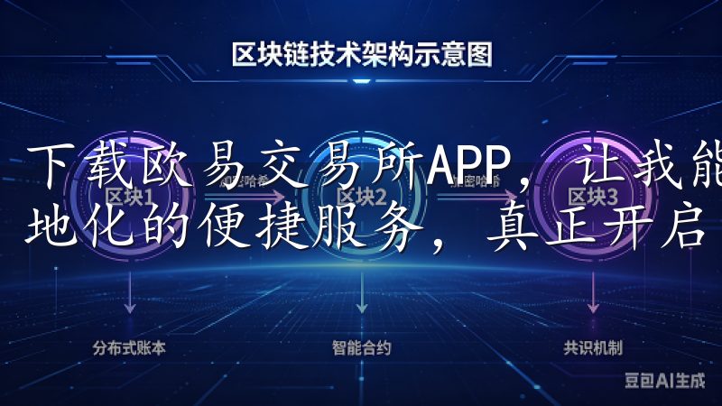 下载欧易交易所APP，让我能够轻松地接轨全球市场，享受本地化的便捷服务，真正开启了我的智能投资之旅。